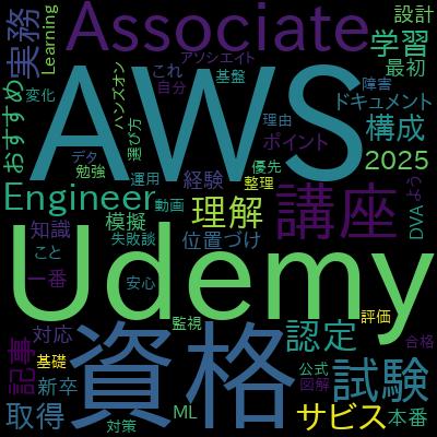 AWS Certified CloudOps Engineer Associate SOA-C03 模擬試験集で学習できる内容