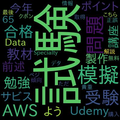 AWS Certified Data Analytics Specialty Practice Examsで学習できる内容