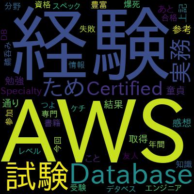 AWS Certified Database - Specialty 模擬試験で学習できる内容