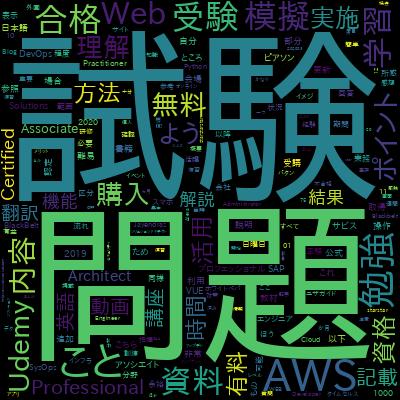 Practice Exams | AWS Certified DevOps Engineer Professionalで学習できる内容