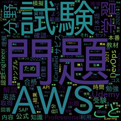 AWS Certified DevOps Engineer Professional Practice Examsで学習できる内容
