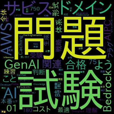 AWS Certified Generative AI Developer Professional (AIP-C01)で学習できる内容