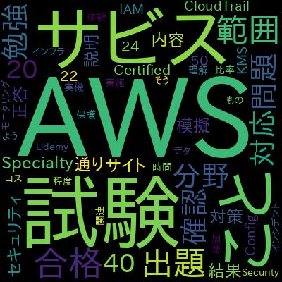 AWS Certified Security – Specialty [SCS-C02]で学習できる内容