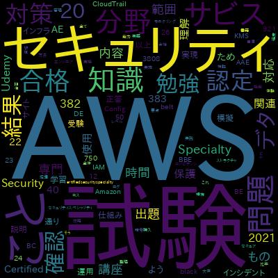 AWS Certified Security Specialty 2024 [NEW]で学習できる内容