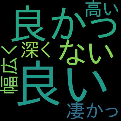 Ultimate AWS Certified Solutions Architect Associate 2022を受講した感想の一覧