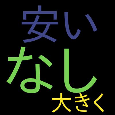 実践！AWS CI/CDパイプライン構築マスター講座を受講した感想の一覧