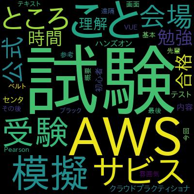 AWS Certified Cloud Practitioner- Updated:400+ Questionsで学習できる内容