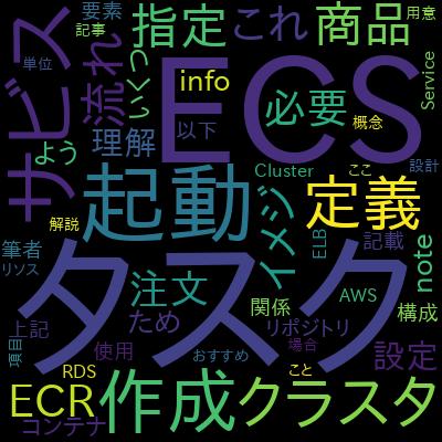 AWSコンテナサービス入門―AWSの基本からECS・Copilot CLI・CI/CD・App Runnerまでで学習できる内容