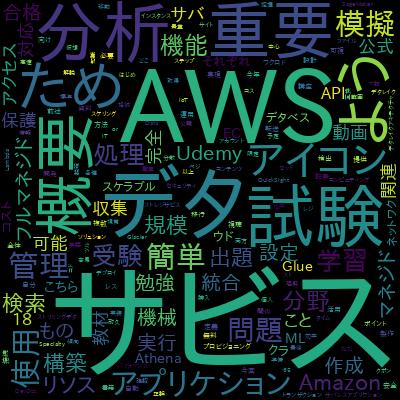 [RETIRED] AWS Certified Data Analytics Specialty - Hands On!で学習できる内容