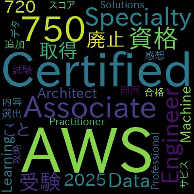 AWS認定Data Engineer Associate（DEA-C01）試験 対策トレーニングで学習できる内容