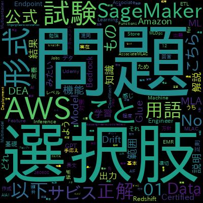 AWS認定データエンジニア - アソシエイト（DEA-C01）模擬試験問題集 2026年版で学習できる内容