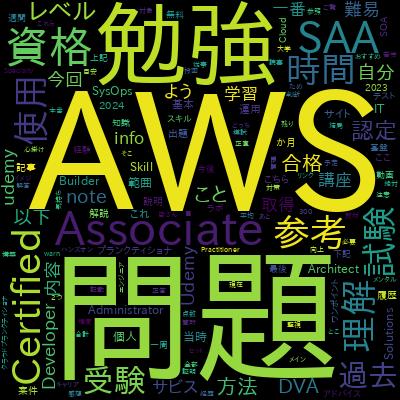 AWS認定Developer Associate（DVA-C02）試験 対策トレーニングで学習できる内容