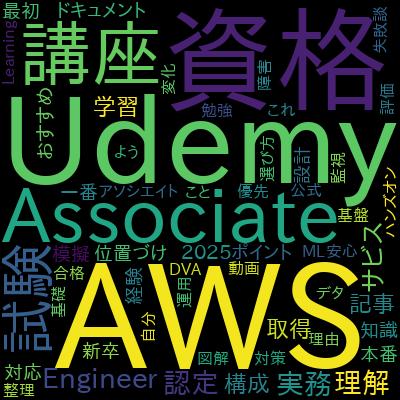 【本番模試 5回分(325問)】AWS認定 デベロッパー アソシエイト本番模試【最新】で学習できる内容