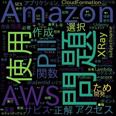 【公式ドキュメント連携・全範囲カバー】AWS DVA-C02日本語問題集 260問（詳細解説＋図解付き）で学習できる内容