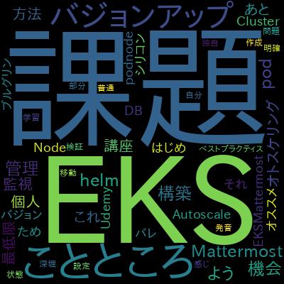 米シリコンバレーエンジニア監修！AWS EKS KubernetesハンズオンBest Practicesで学習できる内容