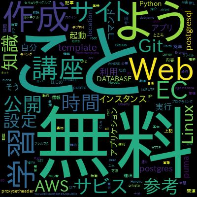 AWS：はじめてのAmazon Web Servicesで学習できる内容