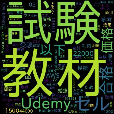 【本番模試 5回分(325問)】AWS認定Machine Learning Engineer 試験 本番模試【最新】で学習できる内容