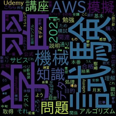 AWS Certified Machine Learning Specialty Full Practice Examで学習できる内容