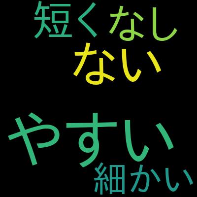 【図解付き詳細解説】AWS MLA-C01完全攻略問題集 | 構成図＆グラフ解説付きを受講した感想の一覧