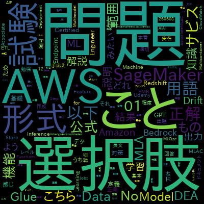【図解付き詳細解説】AWS MLA-C01完全攻略問題集 | 構成図＆グラフ解説付きで学習できる内容