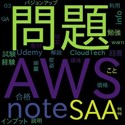 AWS認定ソリューションアーキテクトアソシエイト（SAA-C03）実践問題集で学習できる内容