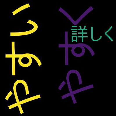 【図解付き】AWS SAP-C02完全対応 2026年版本番同等演習問題集+詳細解説を受講した感想の一覧