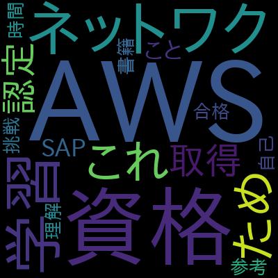 【全出題範囲網羅+詳細解説】AWS SCS-C02日本語実践問題260問 (Security Specialty)で学習できる内容