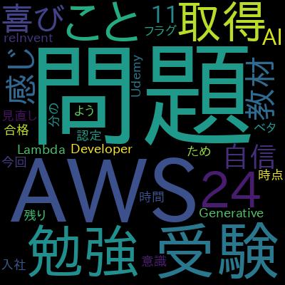 AWS認定Security Specialty (SCS-C02) 演習テストで学習できる内容