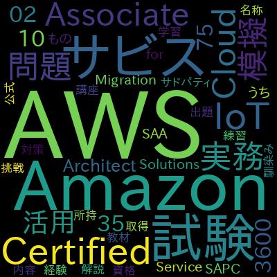 AWS Solution Architect Professional (AWS-SAP-C02) 演習テストで学習できる内容