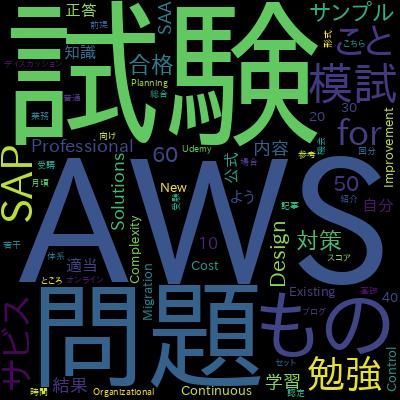 AWS Solutions Architect- Professional- 2021で学習できる内容