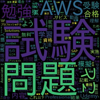 AWS Certified Solutions Architect Professional Practice Examで学習できる内容
