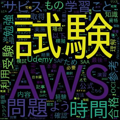 Ultimate AWS Certified Solutions Architect Professional 2024で学習できる内容