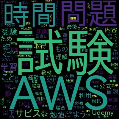 Ultimate AWS Certified Solutions Architect Professional 2024で学習できる内容