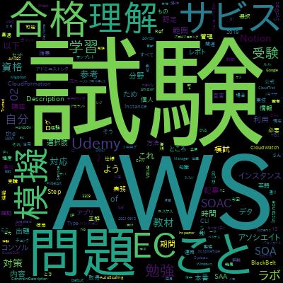 【SOA-C02版】AWS 認定SysOpsアドミニストレーター アソシエイト模擬試験問題集（全4回分294問）で学習できる内容