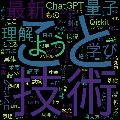 【AWS】ローコードで学ぶ、誰でも出来るChatGPTのLINE Bot開発 －基礎編－で学習できる内容