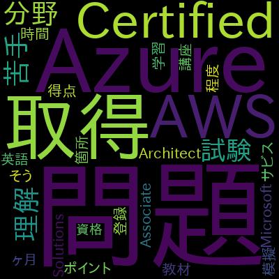 【世界で20万人が受講】AZ-104: Microsoft Azure Administrator 試験対策講座で学習できる内容