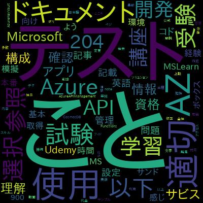 【AZ-204 Developing Solutions for Microsoft Azure】試験対策講座&模擬試験で学習できる内容