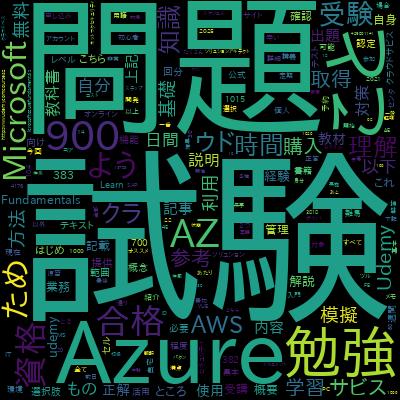 【6万人が受講】AZ-900 Microsoft Azure Fundamentals模擬試験問題集（7回分490問）で学習できる内容