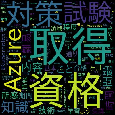 AZ-305 Azure Architect Design Exam Prep (with AZ-304)で学習できる内容