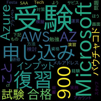 AZ-900: Microsoft Azure Fundamentals Exam Prep - SEP 2024で学習できる内容