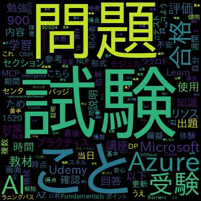 【AI-900短期合格＆機械学習入門講座】具体例と実践問題で機械学習の本質を学び、最速でAI-900試験に合格しよう！で学習できる内容