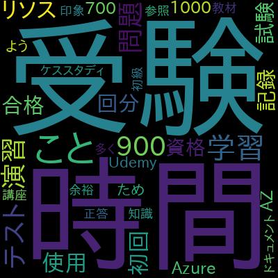 【AZ-104合格講座】動画での解説とポイントを通じ、AZ-104合格に必要な知識を効率的に身につけようで学習できる内容