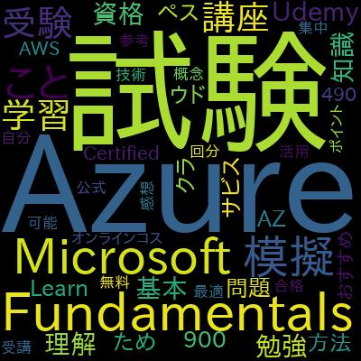 【AZ-900合格講座】Azureを基礎からしっかりと学びたい方へ（講義・演習・問題の3部構成で理解を深めよう！）で学習できる内容