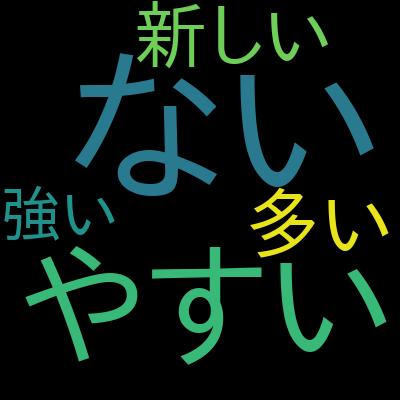 Azureで作るOpenAIチャットシステム開発を受講した感想の一覧