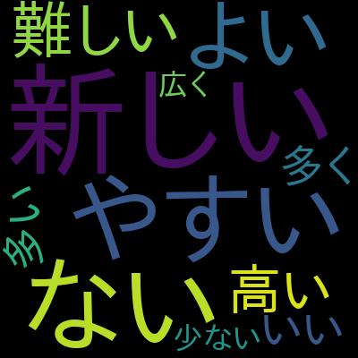 量子コンピュータ基礎理解プログラムを受講した感想の一覧