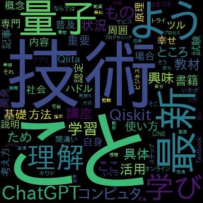 量子コンピュータ基礎理解プログラムで学習できる内容