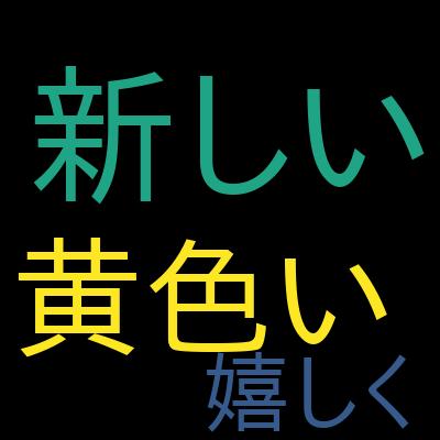 データサイエンスのための実践Pandasを受講した感想の一覧