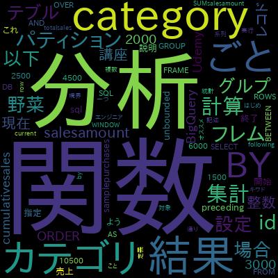 BigQuery で学ぶ非エンジニアのための SQL データ分析入門で学習できる内容