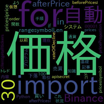 【2021年版】未経験からPythonで作る！仮想通貨自動売買プログラム（Binance API トレード）で学習できる内容