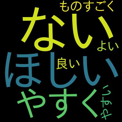 電子記事販売WebアプリケーションをNext.jsをフル活用して実践力を身に着けるWeb開発マスター講座を受講した感想の一覧